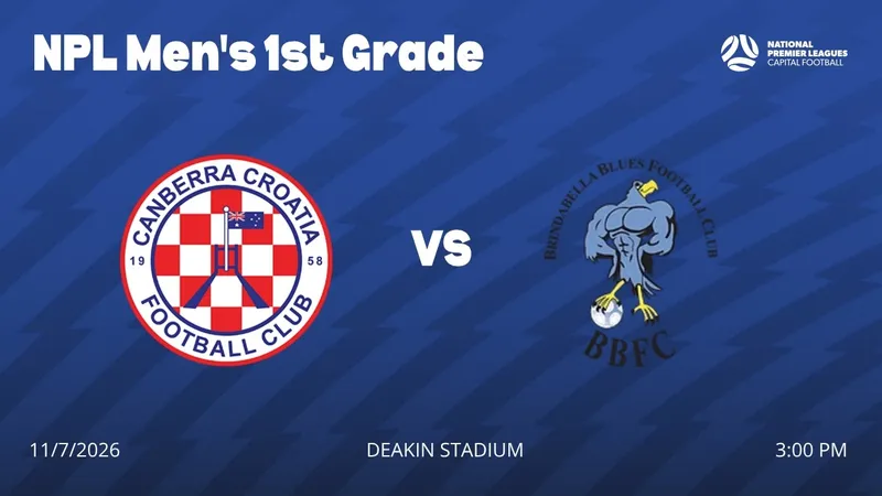 Cầu thủ Canberra Croatia và Brindabella tranh chấp bóng trên sân cỏ Cầu thủ Canberra Croatia và Brindabella tranh chấp bóng trên sân cỏ